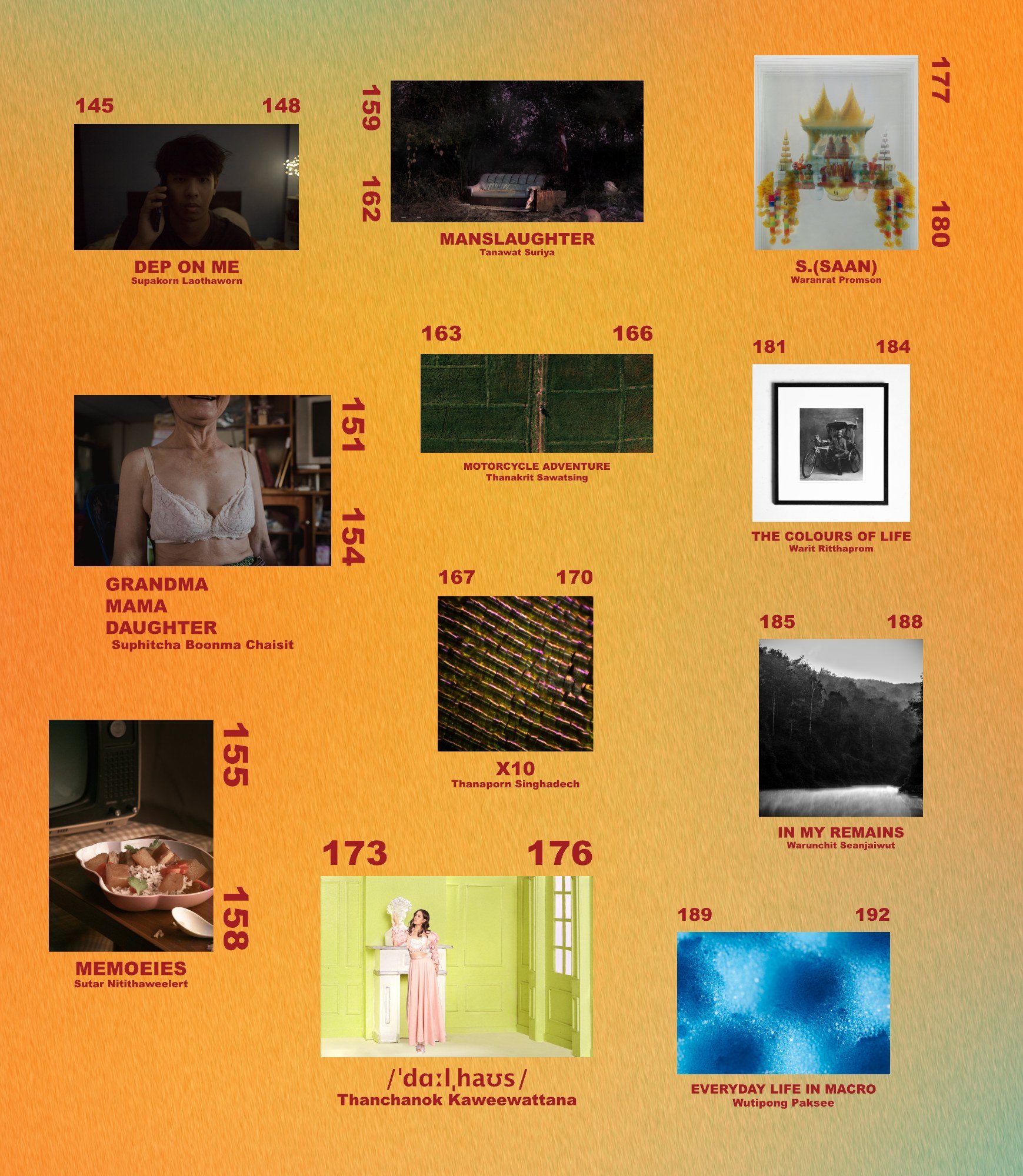 สูจิบัตร FUIYOH Thesis EXHIBITION 2021 — หน้า 15